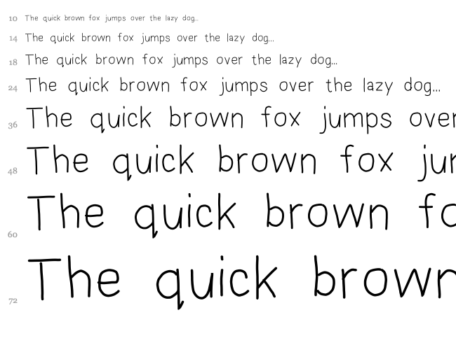 Eka's Android Handwriting font waterfall